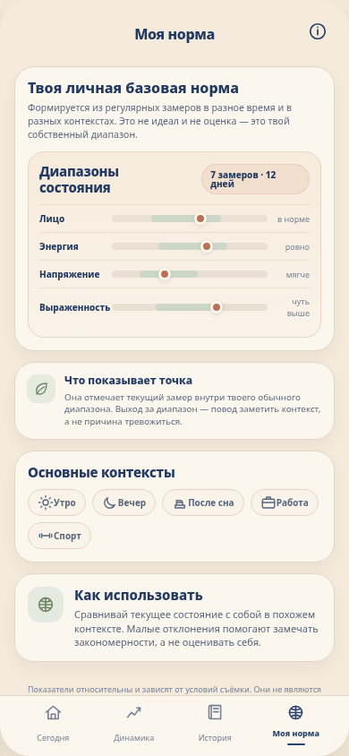 Реальный экран личной нормы Senti