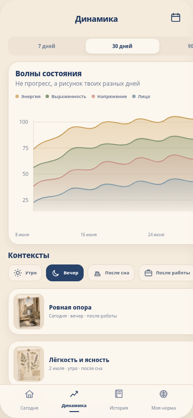 Реальный экран Senti Динамика